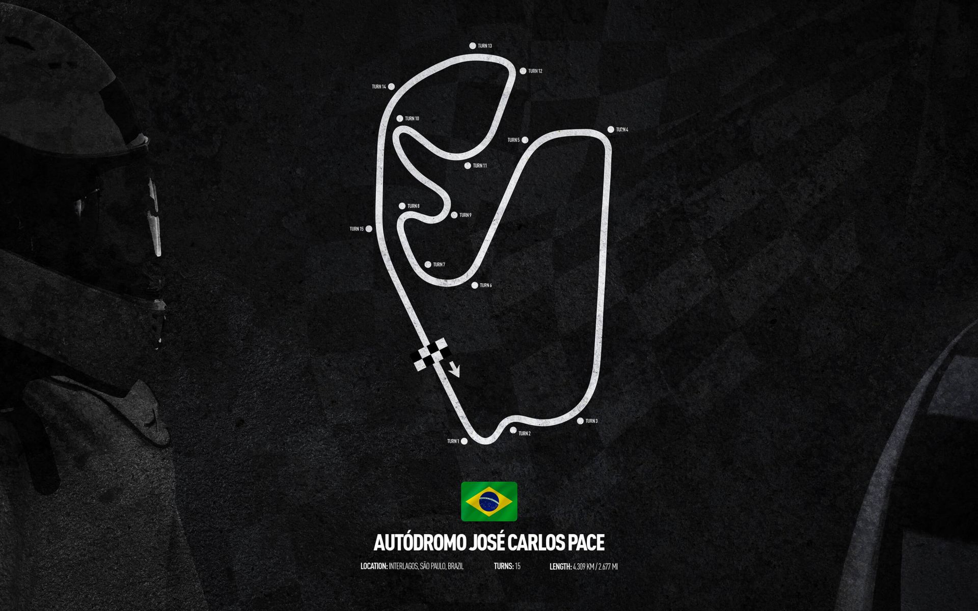 Formel 1 Strecke - Interlagos São Paulo GP - Brasilien
