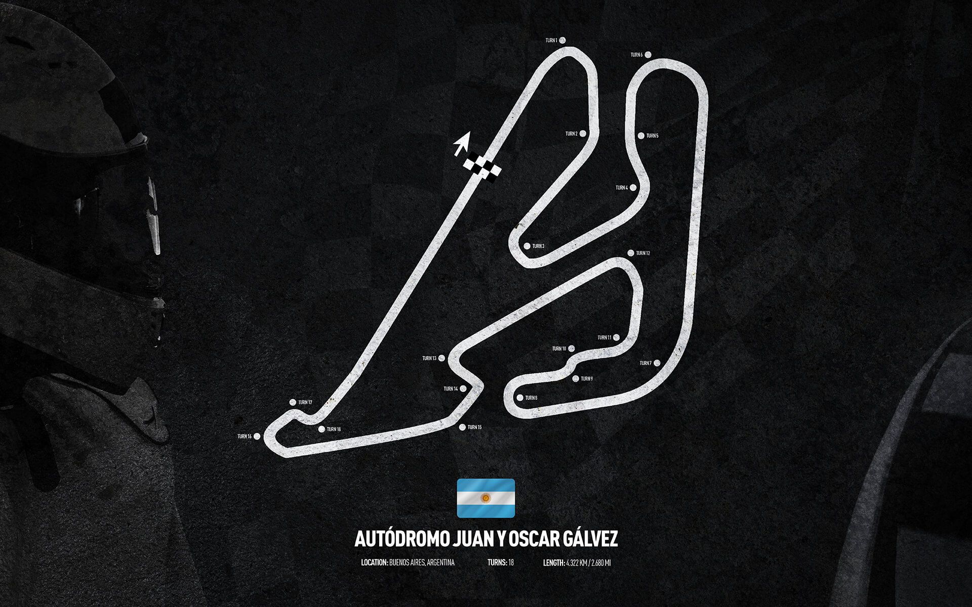 Formel-1-Strecke - Juan und Oscar Gálvez Autodrom - Argentinien
